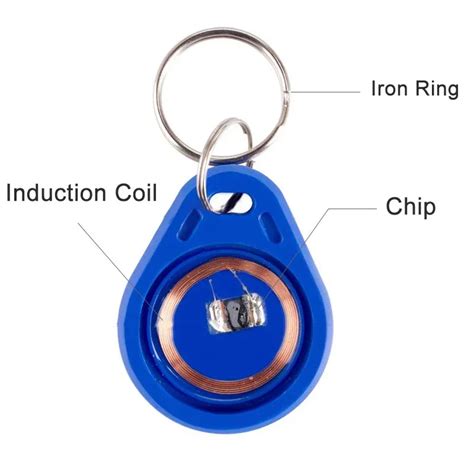 nfc key fob copier|rfid key fob copy.